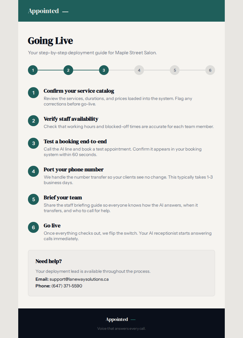 Deployment guide with step-by-step going-live instructions